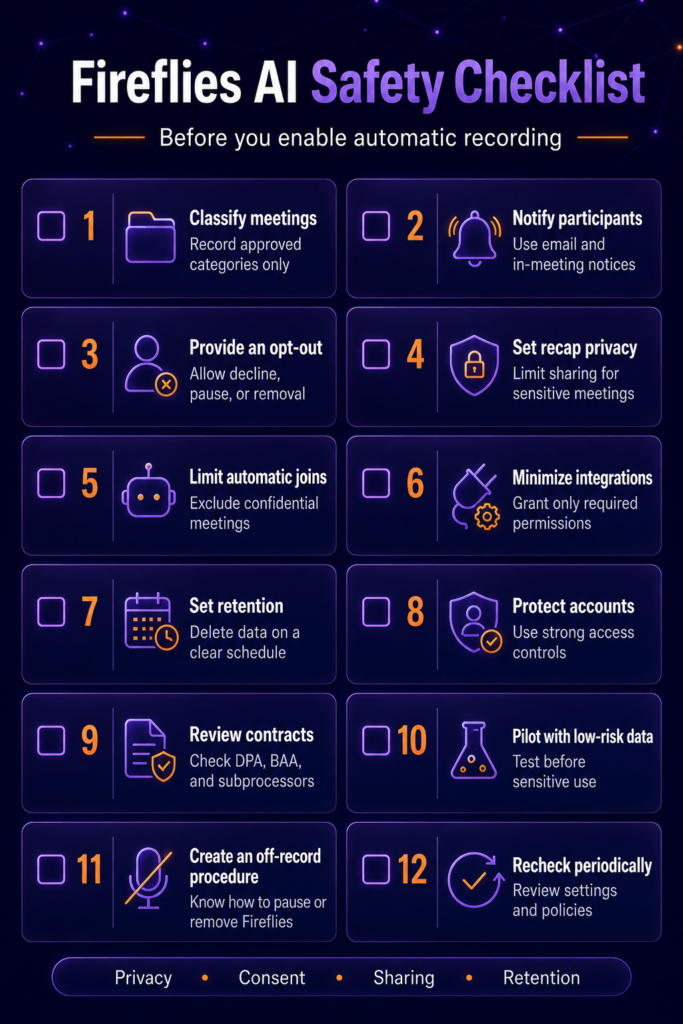 Fireflies AI safety checklist for privacy consent sharing and retention