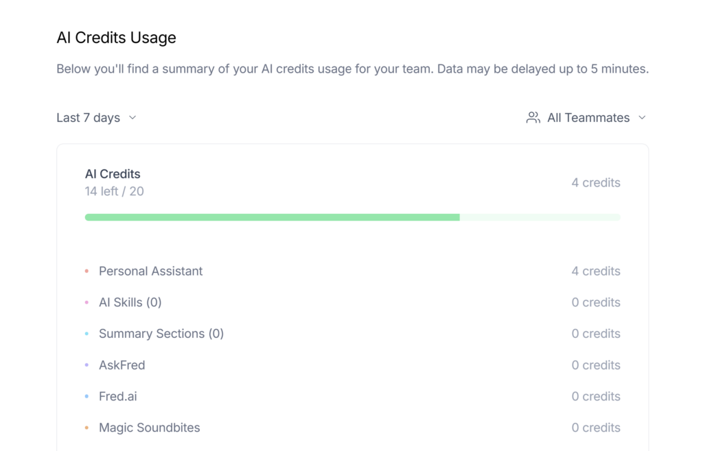 Fireflies Free AI credits balance and usage area