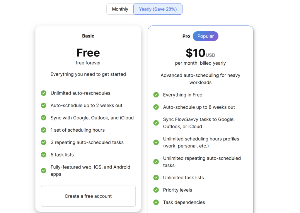 Flowsavvy pricing 2026