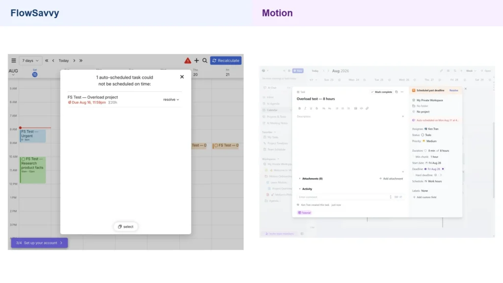 FlowSavvy unscheduled-task warning beside Motion Scheduled past deadline warning