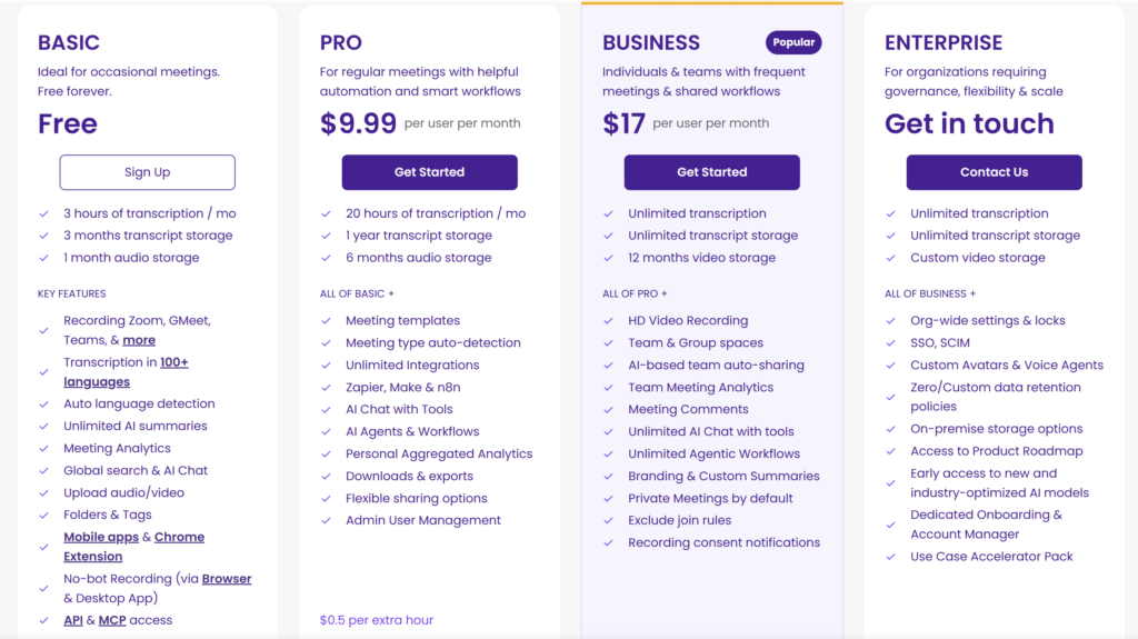 MeetGeek Basic free plan showing three transcription hours per month