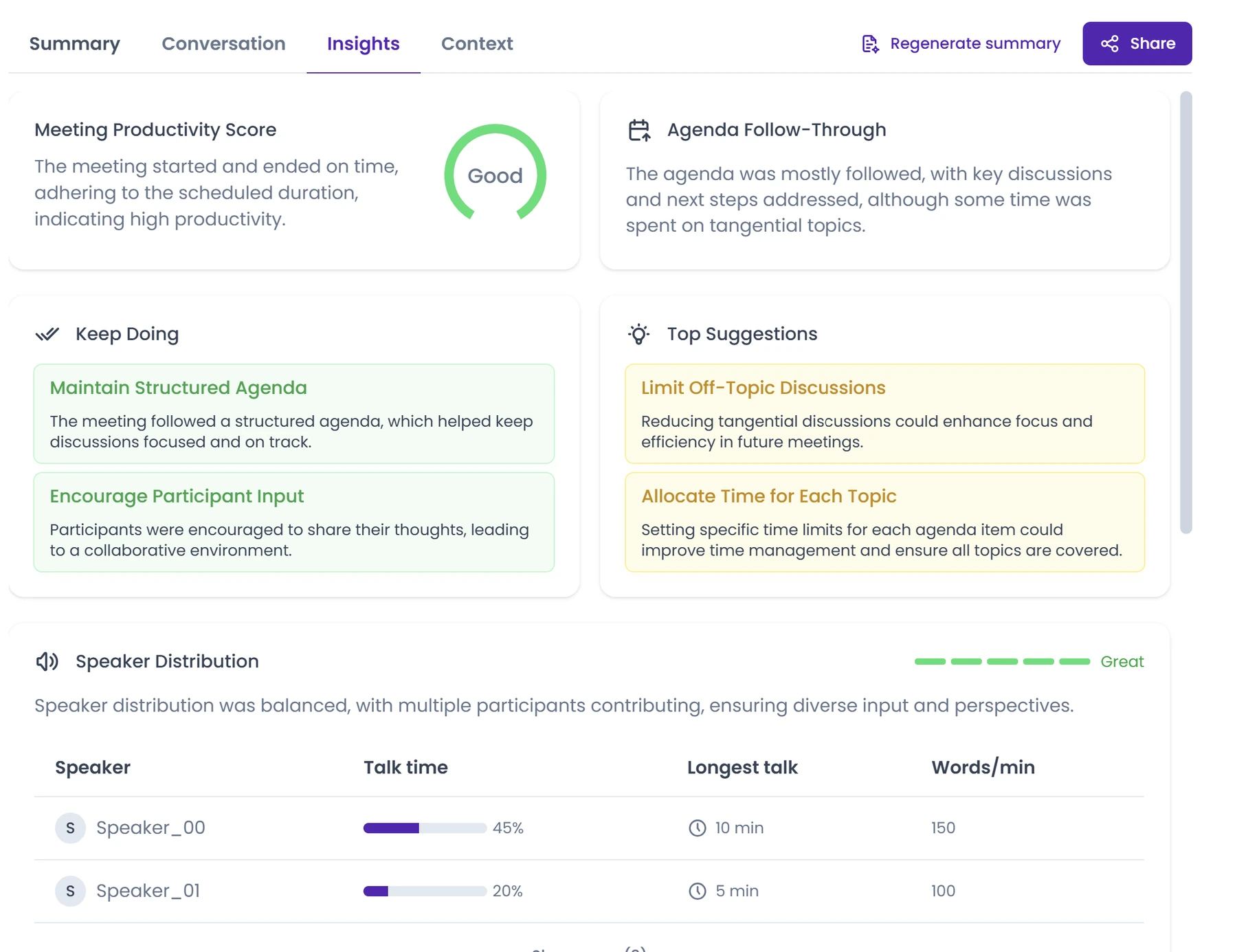 MeetGeek Insights showing meeting productivity, suggestions, and speaker distribution
